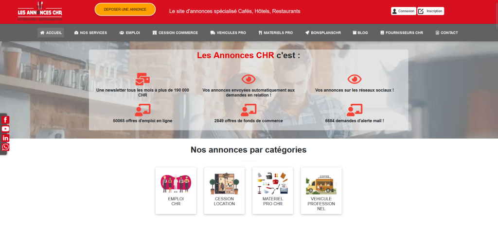 Illustration du projet Les Annonces CHR, dédié aux petites annonces pour les secteurs café, hôtel et restauration.